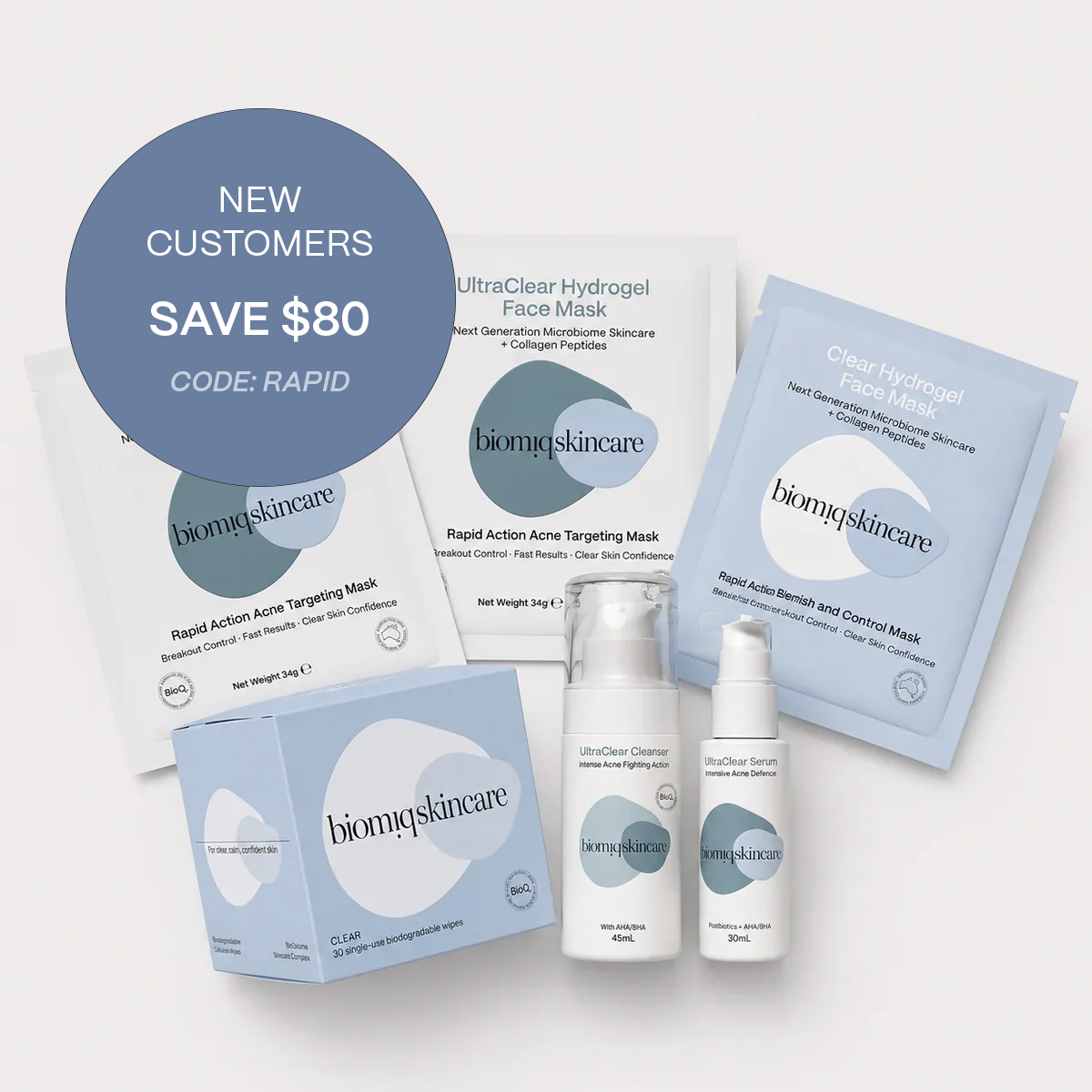 5-Day Rapid Results Kit Plus