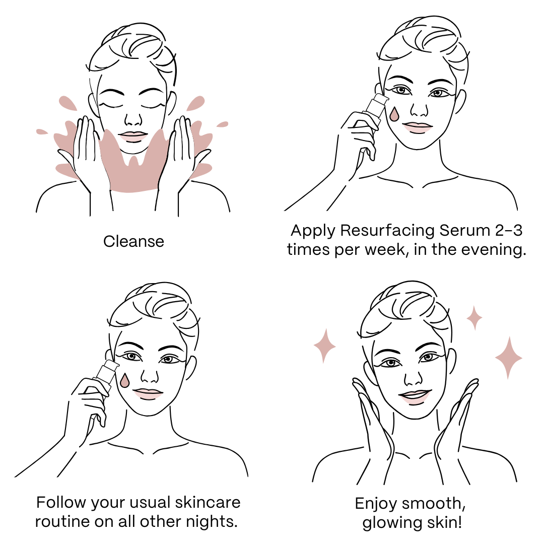 Glow Resurfacing Serum