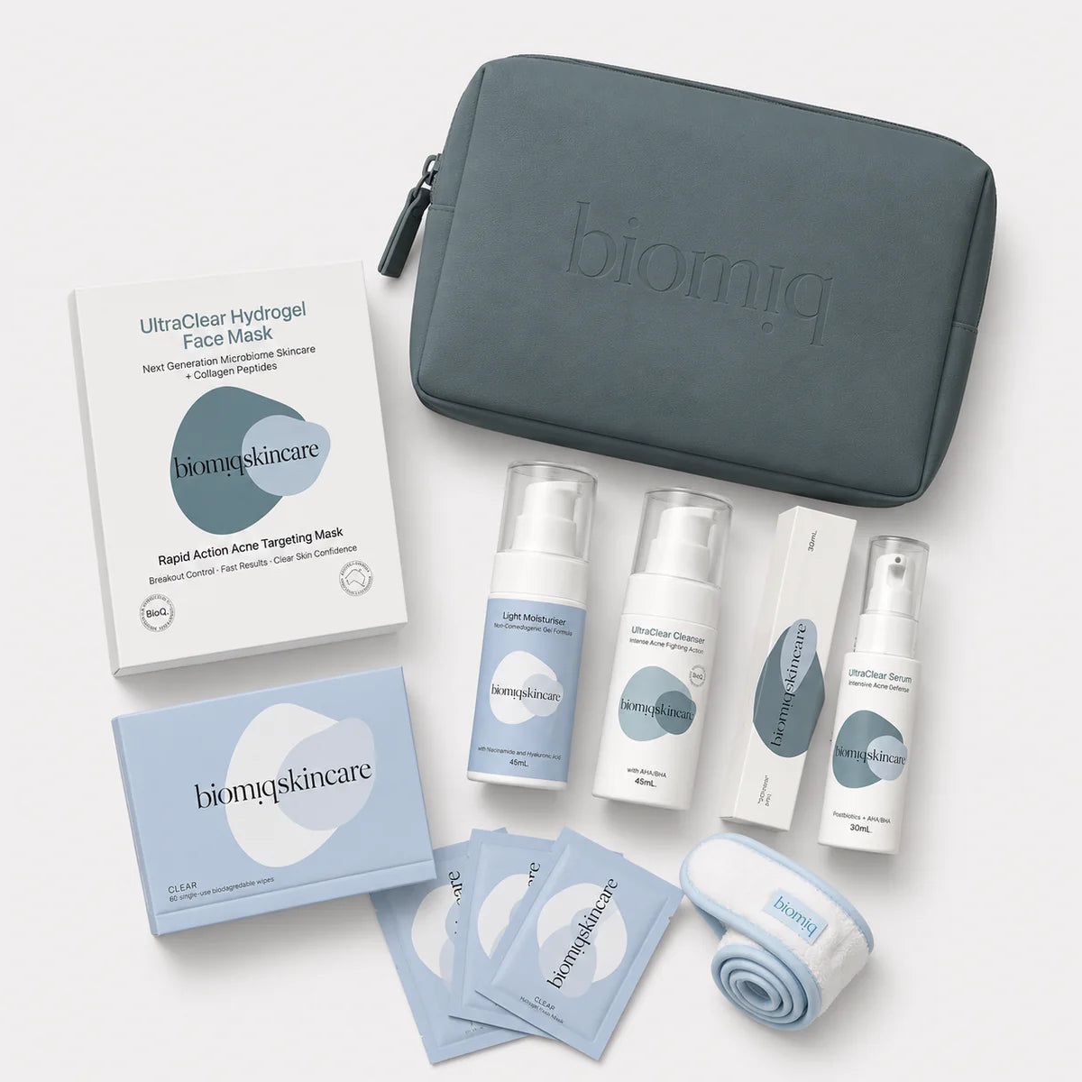 Complete Acne Control System