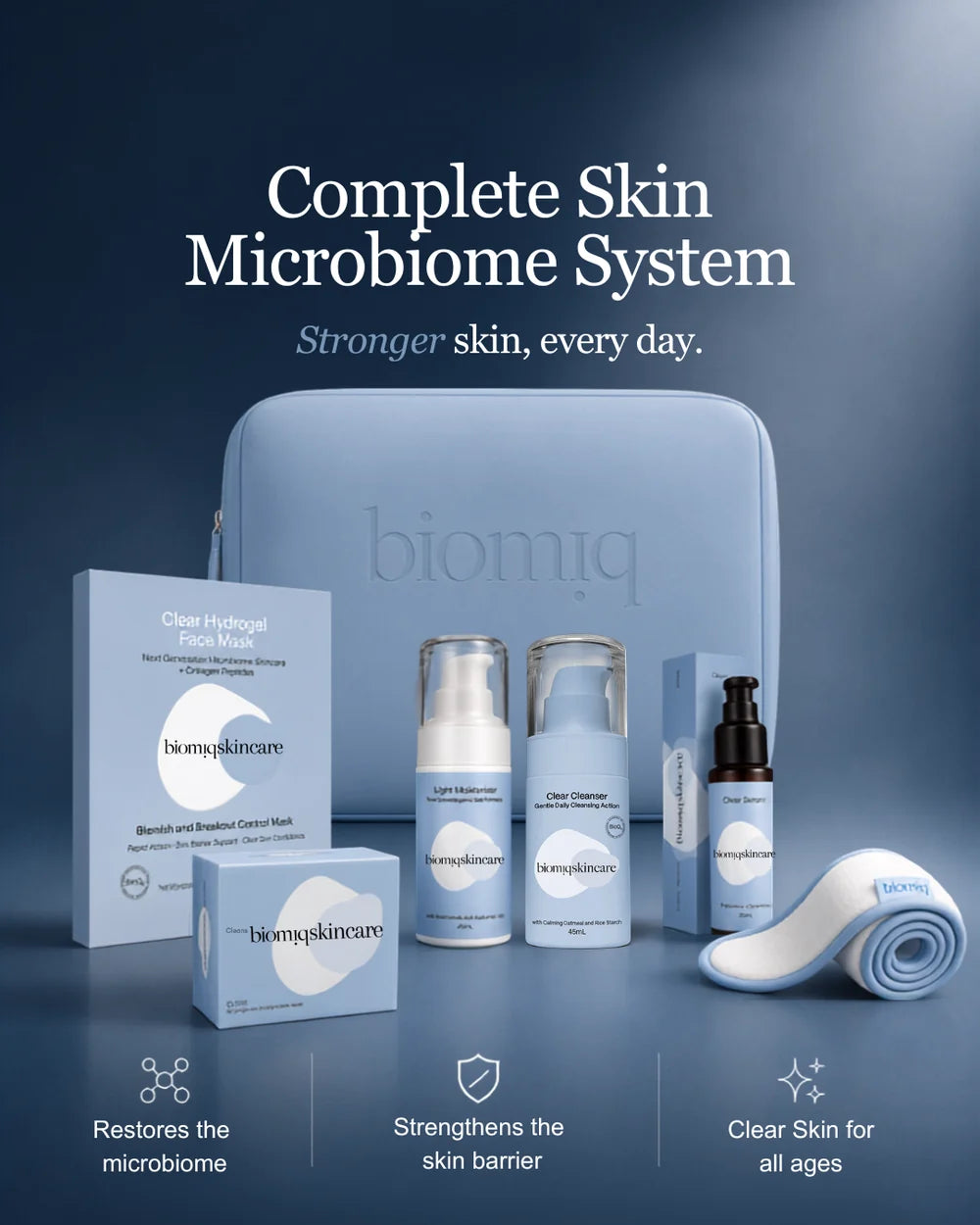 Complete Clear Skin Microbiome System